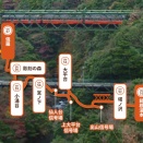 追憶∶「箱根登山鉄道」