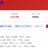 『2026.10/5 ジャラン武里』の画像