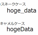 プログラマさん、「char」の読み方で戦争を始めてしまう