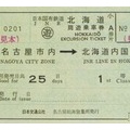 昔親父はカニ族に憧れた。