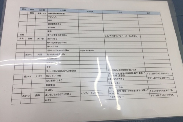 家族全員 変なんです