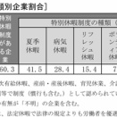 【ランチタイム・スタディ 2026統計数値 第76回 「所定労働時間・休日等の動向⑤」1調査記載内容】　
