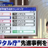 『【画像】デジタル庁さん、発足からすでにギャグ😅 もう終わりだよこの国』の画像