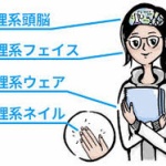 子どもに進んでほしい専門分野はどっち？