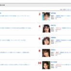 芸能人、アイドル以上のAV嬢がたくさんいる件について