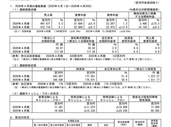 伊藤園 2026年4月期通期決算