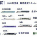 鉄道模型シミュレーターのお金の話しから3