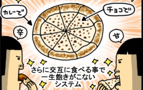 インドカレー屋の正解をたたき出す