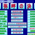 トランプ嫌いが増えるほど株は儲かる。