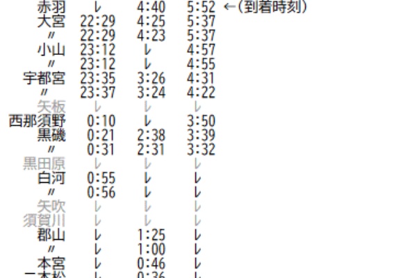 Rail・Artブログ - 1986年