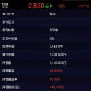 うなぎの優待が欲しくなった