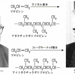 サイエンスジャーナル