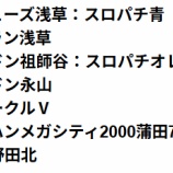 『12/15の注目』の画像