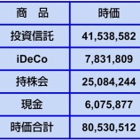 『【資産額】2026年2月17日時点』の画像