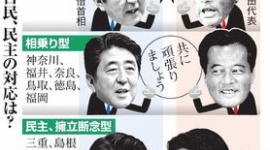 統一地方選で民主党が大敗 → 朝日新聞「こんな選挙は無意味。地方自治のあり方を根本から問い直すべき」
