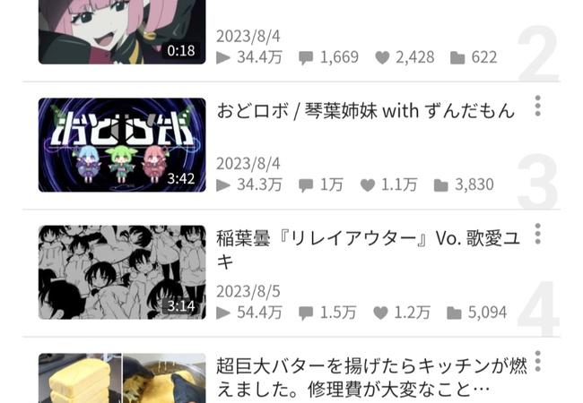 【悲報】ニコニコ動画、本格的にヤバい