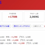 モグ玄荒修行