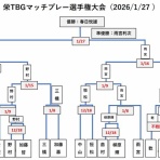 横浜市栄区ターゲット・バードゴルフ協会