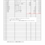 ねこ縁結びの会