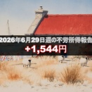 2026年6月29日週の不労所得は1,544円でした。設定や口座状況を公開！！