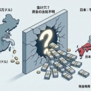 参院「5万ドル以上の海外送金は中国政府が必要、中国人によるキャッシュで不動産購入多発。この現金はどこからきているのか」片山財務相「守られているか不明」富豪「やめて」