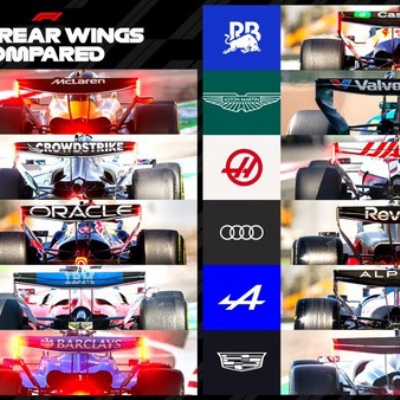 2026年F1ドライバーラインナップ : F1通信jp