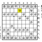 振り飛車日記