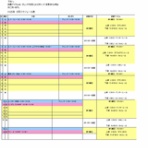     スノーヴァ新横浜秘密兵器
