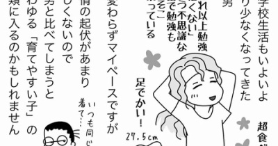 「育てやすい男子」なんてツチノコ