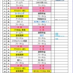 地域活動支援センターひまわり