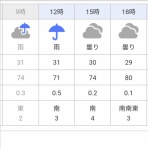 T.のブログ別館