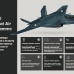 F-3次期戦闘機の試作機何機作るんだろ？！