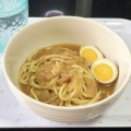 【貧乏ブランチ】煮物の残りを最後まで。