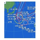 台風祭り