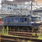 Rail Scope