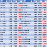 『4/11　シーサイドプラザ　』の画像
