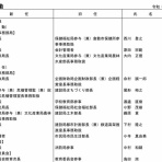 さいとう武次郎の日記【倉敷市議会議員】