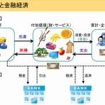 指から煙　シーズン２