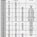 pro shop SCREEN Work Diary