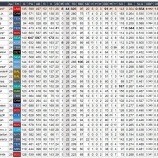 『大谷翔平の2023年終わる。』の画像
