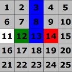 BS10パネルクイズアタック25研究室