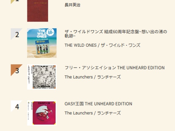 3/9(月)付 週間 昭和歌謡館(新品)BEST5