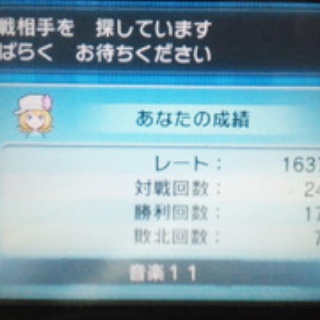 雪の舞う夜に。