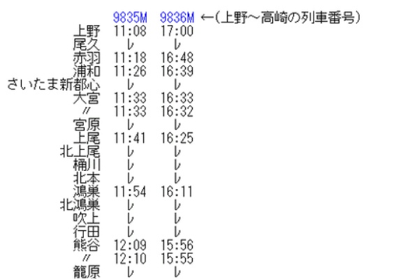 急行草津　行先サボ 本州・九州行先板16