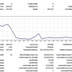 FXでコツコツ投資！