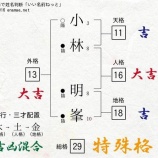 『『わたくし』は。』の画像