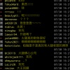 湾G民、王柏融の支配下登録で盛り上がるｗｗｗｗｗｗ