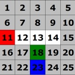 BS10パネルクイズアタック25研究室