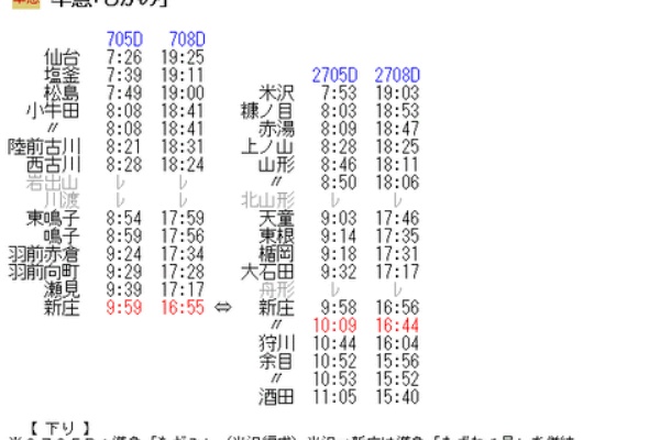 ただぽん！時刻表11セット Yahoo!オークション - JR東日本 高崎線 倉賀野駅 ポケット時刻表