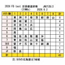 2026年8月の無線まとめ ＆ 9月の無線計画